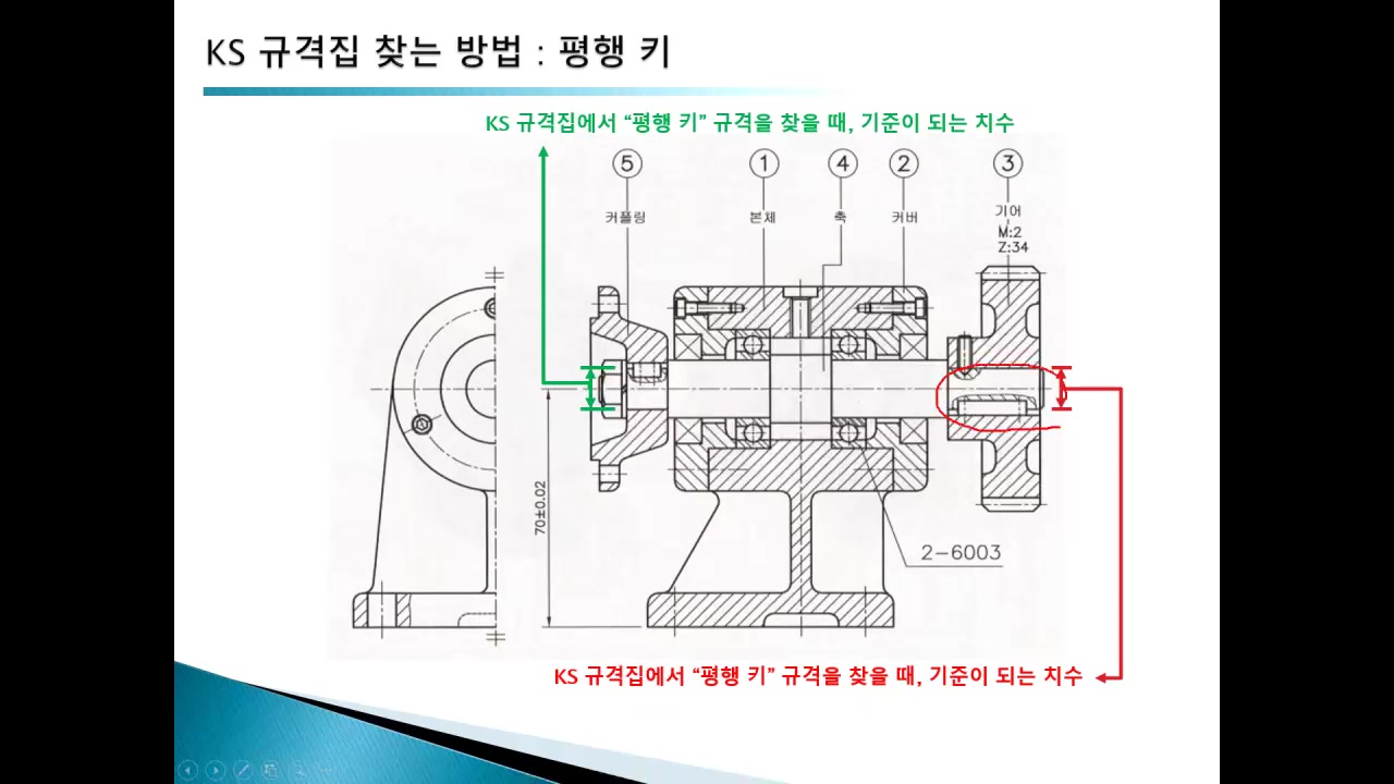 교육과정사진