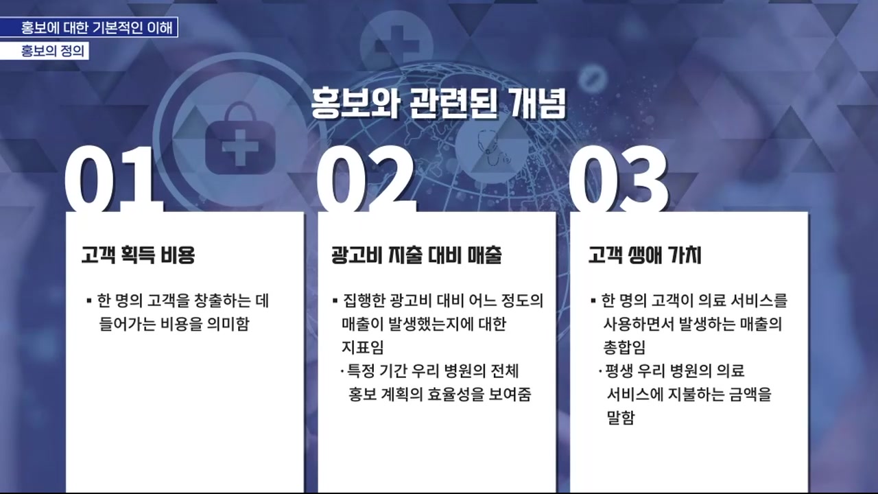 병원 실무자 소통 및 마케팅 전략