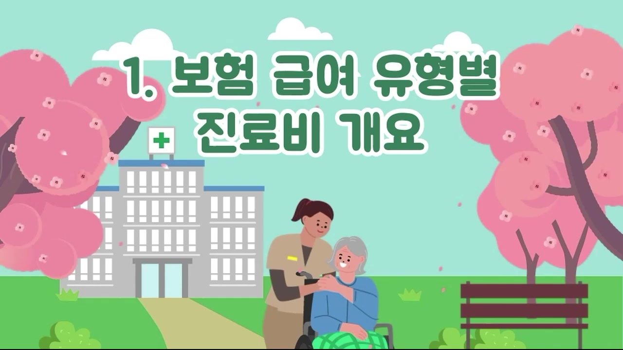 원무과을 위한 진료비 수납·심사 청구 실무