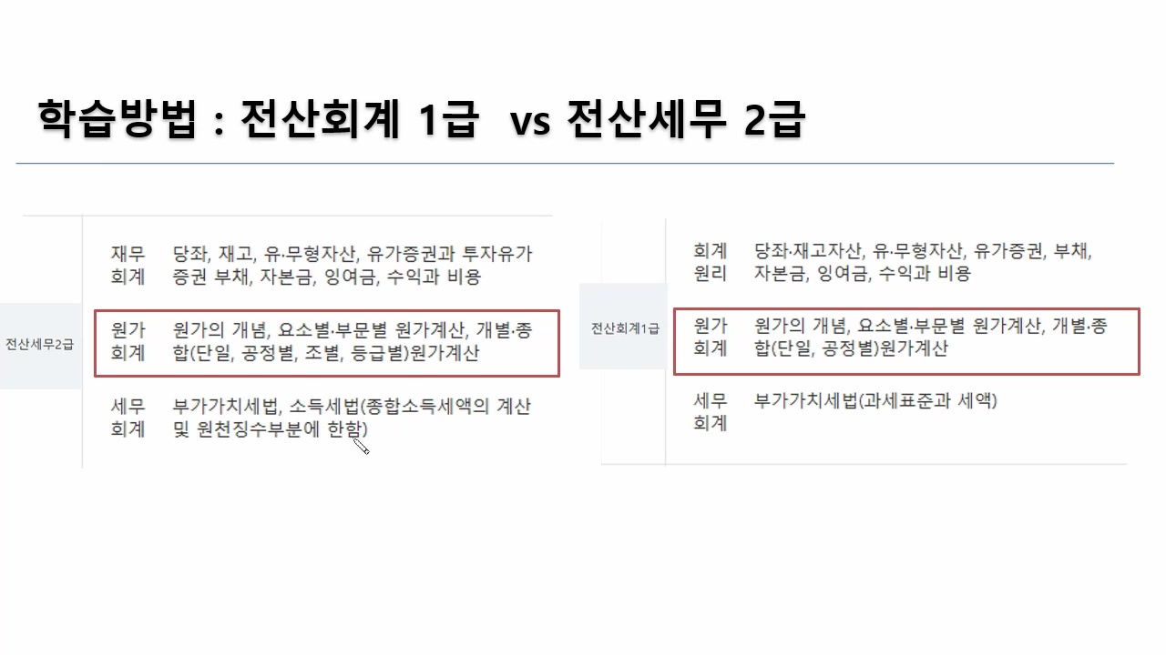 [HD]전산세무 2급 이론 2025 원가회계 교육과정 사진